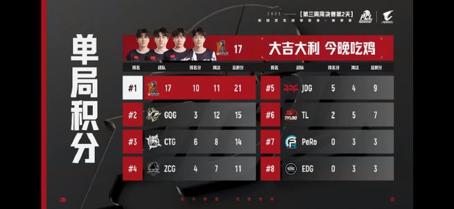 攻防一体!小卡21中11贡献27分5板5助1断1帽 正负值+9