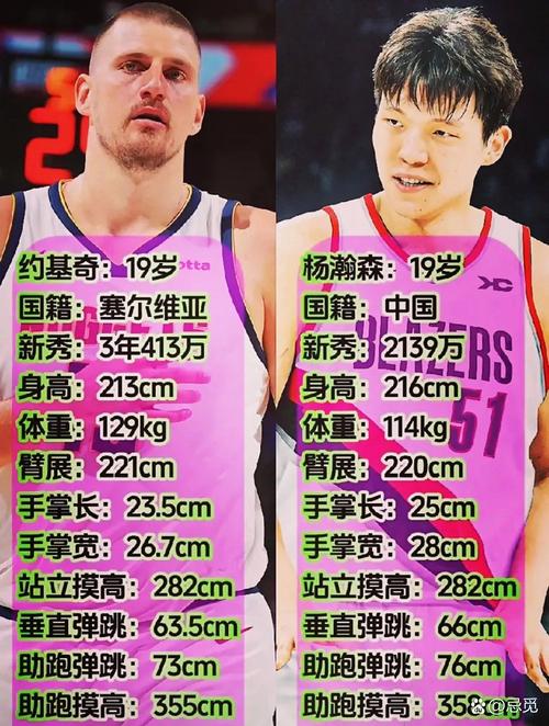 队记谈杨瀚森吃夜宵：NBA几乎没人赛后加练 科比也和队友外出吃饭