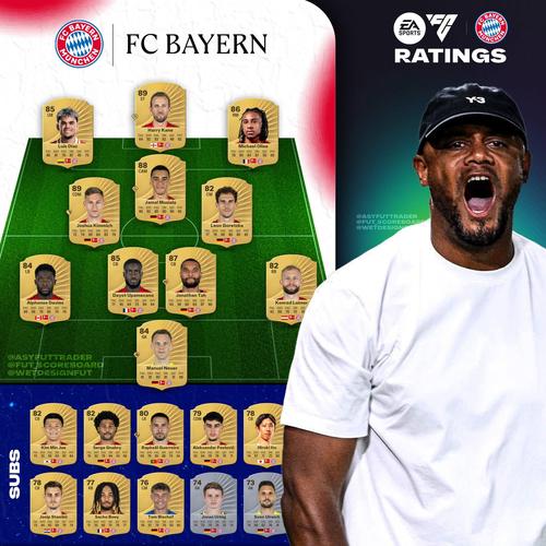 拜仁公布欧冠对巴黎名单：凯恩领衔，迪亚斯、奥利塞在列