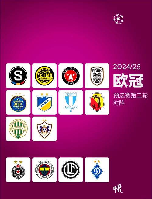 欧冠球队红牌数量排名：尤文29张居首，巴萨18张并列第五