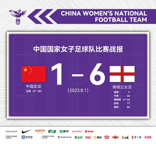 官方:明天凌晨中国女足对阵英格兰女足,CCTV5将转播